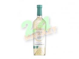  Villa UA     0.75  9-13%